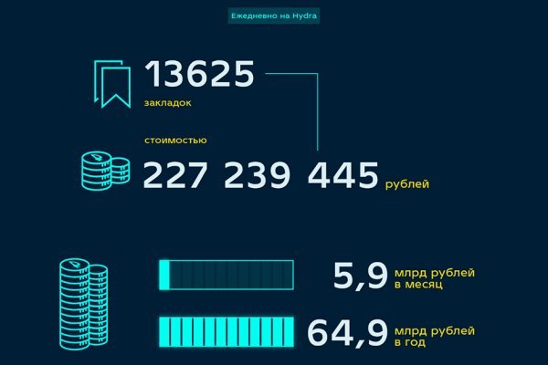 Рабочие ссылки на кракен 2025