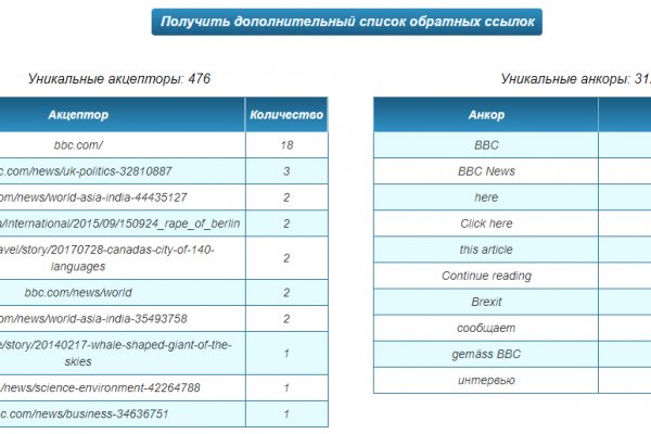 Ссылка на кракен оригинал