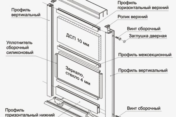 Kraken clear ссылка